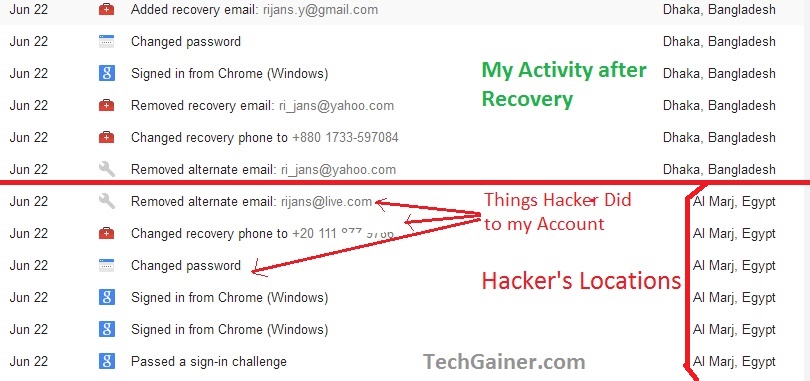 View Your Gmail or Google Account Recent Logins and Activity | TechGainer